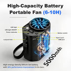 Waist Fan with Clip on: Portable 4-Speed Enlarged Fan-blades Personal Belt Fan with LED Light 6-11H of Working Time Hands-Free Neck Fan - Image 4
