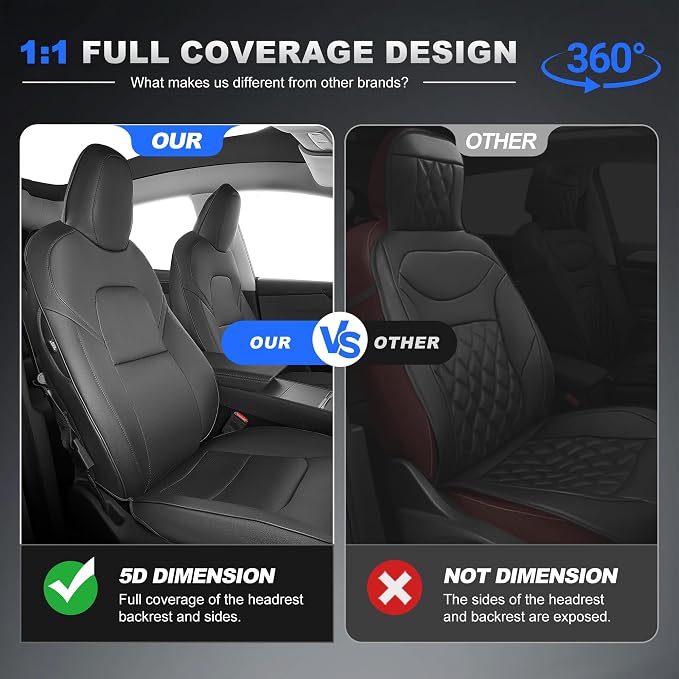 AOMSAZTO Seat Cover for Tesla Model Y 2020-2025 Not for Juniper/Performance | 4-Pieces Set with Seatbelt Cover,Steering Wheel Covers, Headrests,5 Seats Faux Leather Waterproof,Airbag Compatible-Black - Image 4