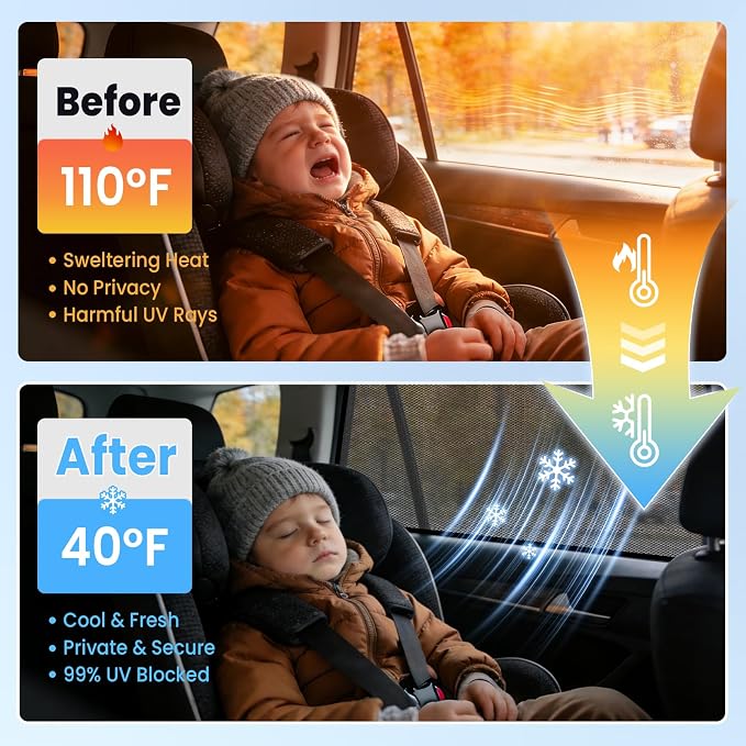 KUST Car Window Shades for 2021-2024 Subaru Outback Accessories, Breathable Mesh Magnetic Window Covers, Rear Back Side Window Sun Shades UV Block Privacy Protection for Baby Camping Napping 2PCS - Image 4