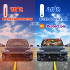 Squirrel Car Windshield Sunshade Umbrella Cute Sun Shade Umbrella for Car Foldable Windshield Umbrella Block UV Rays Heat Keep Vehicle Cool for Cars SUV 57"x30" - Image 5