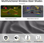 NICETOWN Blackout Roller Shades No Tools No Drill Cordless Door Blinds | Thermal Insulated UV Protection Privacy Window Shades for Bedroom, 36 W x 72 L, 1 Panel, Grey - Image 6