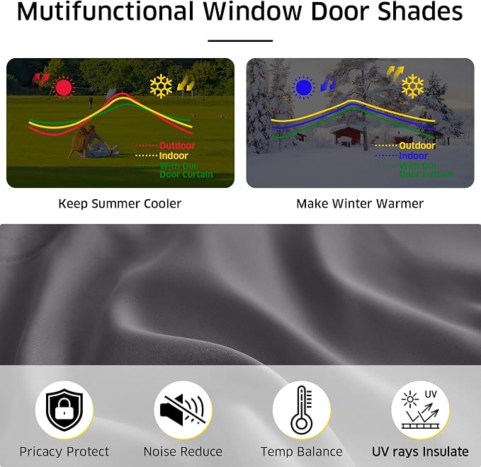 NICETOWN Blackout Roller Shades No Tools No Drill Cordless Door Blinds | Thermal Insulated UV Protection Privacy Window Shades for Bedroom, 36 W x 72 L, 1 Panel, Grey - Image 6