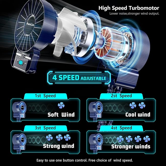 2 Pack Multifunctional Portable Stroller Fan 4 Speed 6600rpm High Speed Usb Rechargeable Personal Mini Handheld Fan Extended Tripod For Desktop Winding Kids Bed Treadmill Bike Golf Cart Outdoor Travel - Image 3