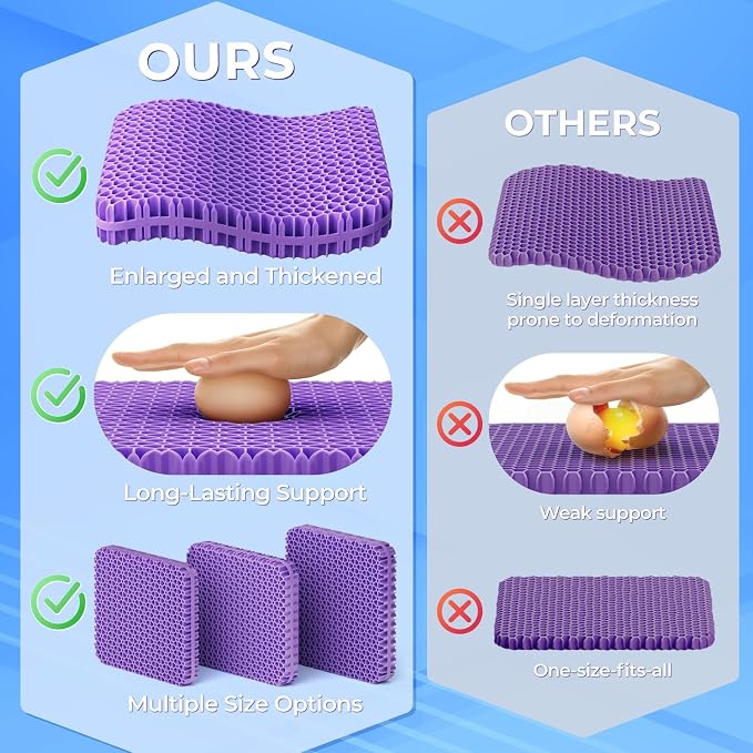 TushGuard Gel Seat Cushion for Long Sitting, Breathable Thick Patent Design | Enlarged Cooling Chair Pad for Office Chair, Wheelchair, Desk Chair, Supportive Car Cushion (Standard, Grey+Violet) - Image 7