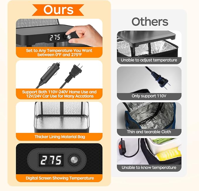 Portable Oven, 12V 24V 110V-240V Car Food Warmer Portable Personal Mini Oven Electric Heated Lunch Box for Meals Reheating & Raw Food Cooking for Road Trip/Camping/Picnic/Family Gathering(Black) - Image 5