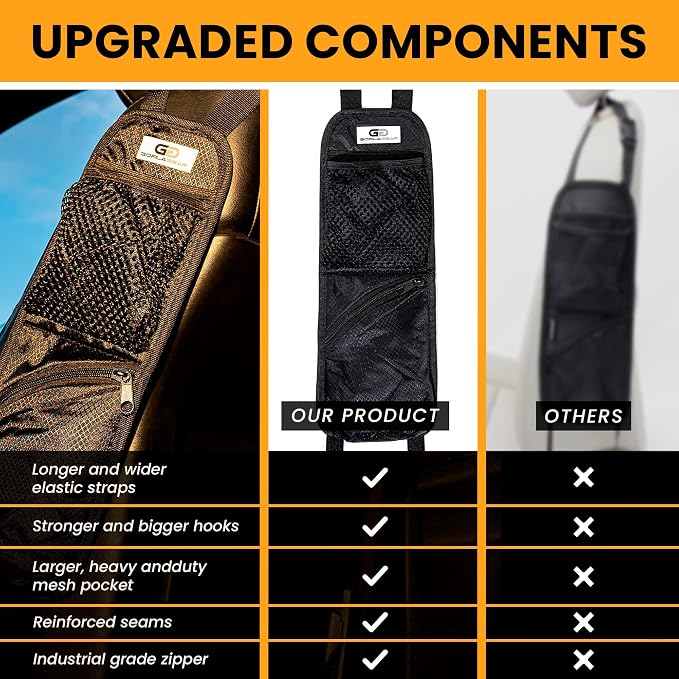 Gorla Gear Black Car Seat Side Organizer Hanging Organization Storage Bag Auto Accessories Multifunctional Mesh Net Pocket for Masks Sanitizer Drink Coin Change Pen Sunglass Phone Holder Truck SUV Van - Image 4