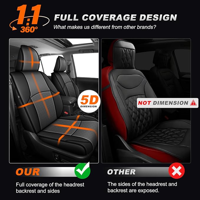 Custom Fit Seat Covers for Toyota 4Runner 2011-2024 | Full Set Waterproof Airbag Compatible Car Seats Cover for 4Runner Accessories Black&Gray (5 Seats Model Only) - Image 4