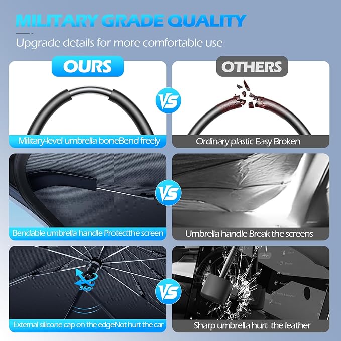 [2026 Upgrade] FLORICH Windshield Sunshade Umbrella Foldable Car Windshield Sun Shade Cover Protect Interior from UV Keep Car Cooler Foldable Large(61" L x 33" W) - Image 8