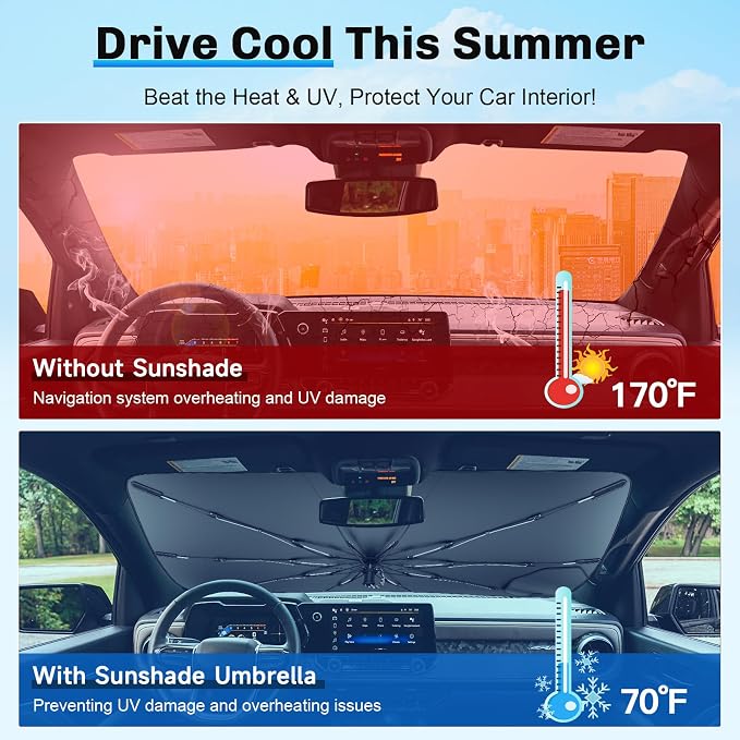SXCY for 2023-2025 2026 Chevy Colorado/GMC Canyon Windshield Umbrella Sunshade [Easier Foldable] 2025 2026 Colorado/Canyon Accessories 2026 Colorado Sunshade Umbrella Windshield Sun Shade Umbrella - Image 5