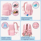 Rubyloo Dog Travel Backpack for Supplies - Dog Diaper Bag with Travel Bowls | 2 BPA-Free Bowls; Food Container & Treat Pouch; Placemat; Laptop Sleeve; Poop Bag Dispenser, Hiking, Camping & Road Trips, - Image 6