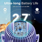 Momcozy 8000mAh Portable Stroller Fan, 27H Ultra-long Battery Life | Detachable 4 Speed 360°Rotate LED Night Light with 2 Modes, USB Rechargeable Handheld Cooling Fan for Travel/Car Seat/Bedroom - Image 2