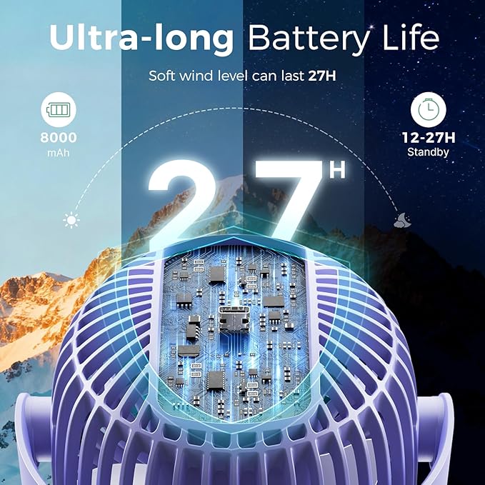 Momcozy 8000mAh Portable Stroller Fan, 27H Ultra-long Battery Life | Detachable 4 Speed 360°Rotate LED Night Light with 2 Modes, USB Rechargeable Handheld Cooling Fan for Travel/Car Seat/Bedroom - Image 2