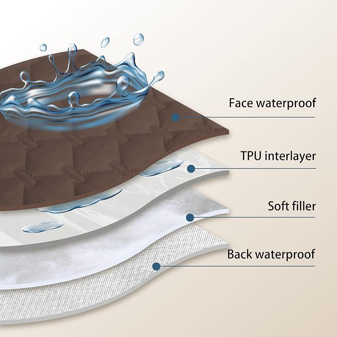 gogobunny 100% Double-Sided Waterproof Dog Bed Cover Pet Blanket Sofa Couch Furniture Protector for Puppy Large Dog Cat, Reversible (82x120 Inch (Pack of 1), Dark Chocolate/Light Chocolate) - Image 3