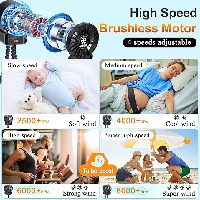 AMTIFO Portable Stroller Fan - 4-Speed Rechargeable USB Fan, Quiet Clip-on Baby Fans for Stroller Crib and Travel - Compact & Battery-Operated Cooling Fans for Baby Comfort on the Go - Image 4