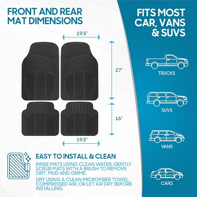 BDK Floor Mats, 4-Piece All-Weather Car Mat with Universal Fit Design, Durable Rubber Car Floor Mats with Capture Ridges, Waterproof for Cars Trucks SUV (Black) - Image 7