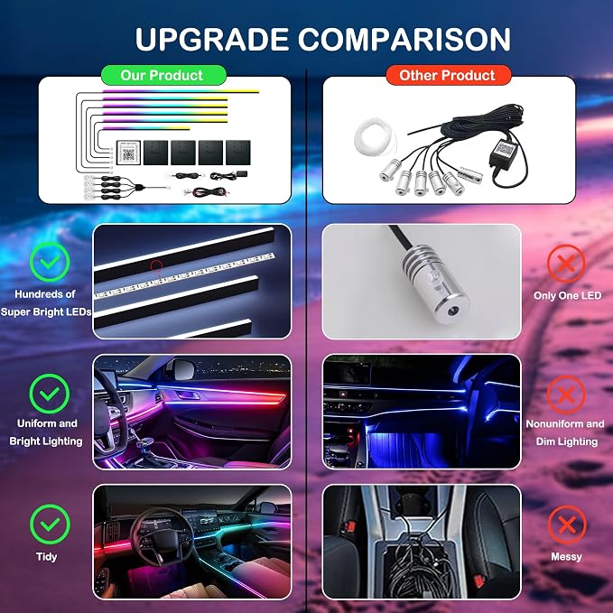 Interior Car LED Strip Light with Wireless APP, RGB 10 in 1 Acrylic LED Light for Car with Dynamic Dreamcolor, Dual Zone Control Car Ambient Lighting Kits, Inside Neon Strip with Music Mode (10 in 1) - Image 5