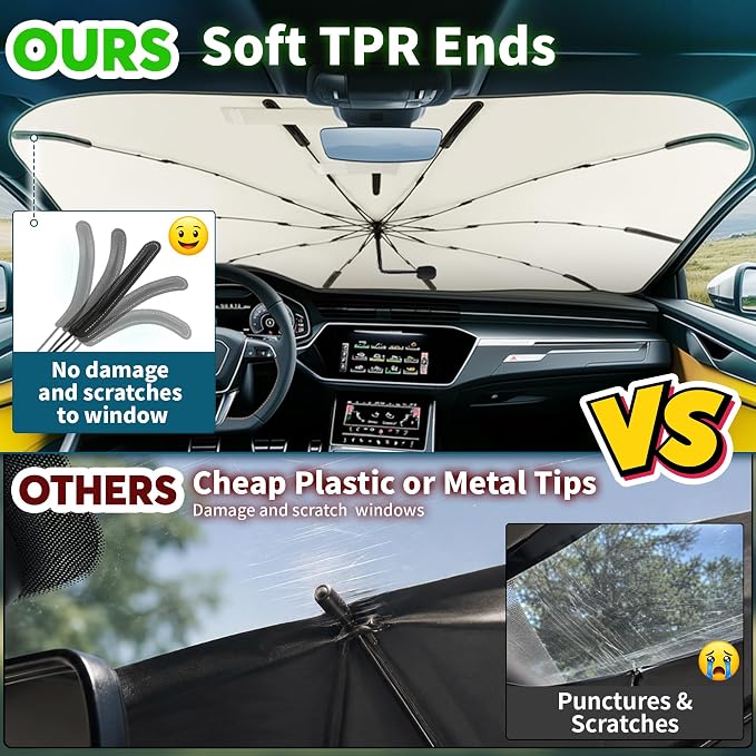 Windshield Sun Shade Umbrella,UPF 50+ Foldable Car Umbrella Sunshade Cover | 57"x33" UV Heat Insulation Car Front Window Sun Shade,5-Layer UV Block Coating,for Sedan,SUV,Pickup,Trucks,Keep Vehicle Cool - Image 5