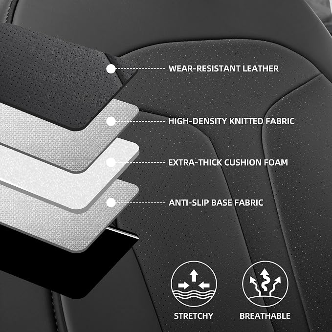 Custom Seat Covers for 2025 2026 Tesla Model Y Juniper 5-Seater - Black | Waterproof Breathable Nappa Leather, OEM Factory Style Full Set, Full Coverage Design with Armrest Covers, Airbag Compatible - Image 8