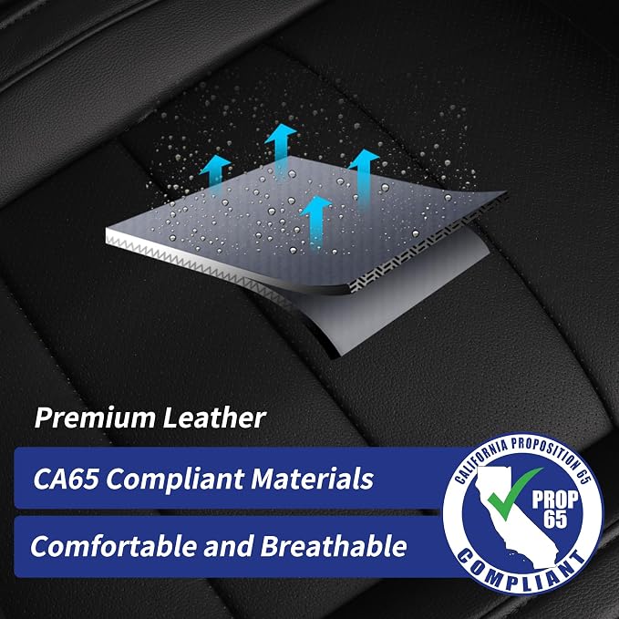 Full Set Seat Covers for 2024-2026 Jeep Wrangler 4drs,Rear w/Armrest(Black) | 1:1 Custom Fit,Factory Look,Easy Installation,Airbag Compatible,Waterproof Faux Leather & Easy to Clean,Pet Friendly - Image 8