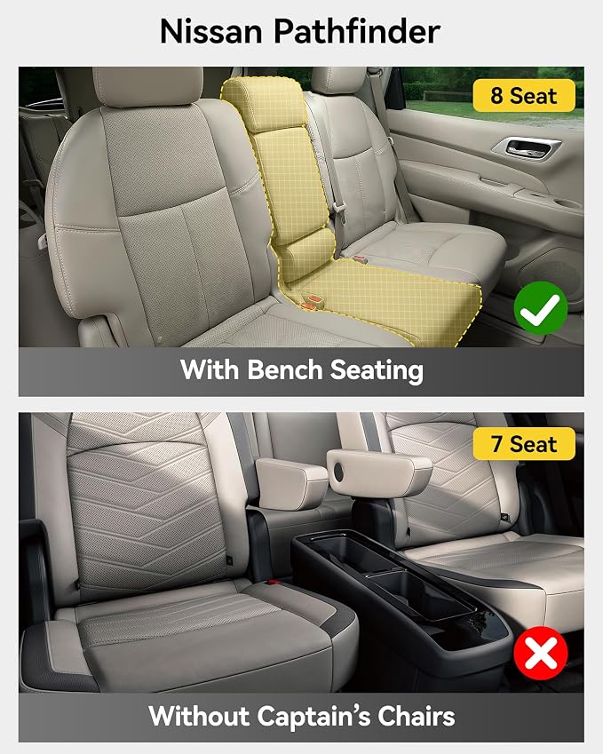 3W Floor Mat & Cargo Mat & Back Mat for Nissan Pathfinder 2022-2026 8 Seats | Full Set: Floor Mats & Cargo Mat &Backrest Mat, Max Surface Coverage, TPE All Weather, Non-Slip, Heavy Duty Mats - Image 4