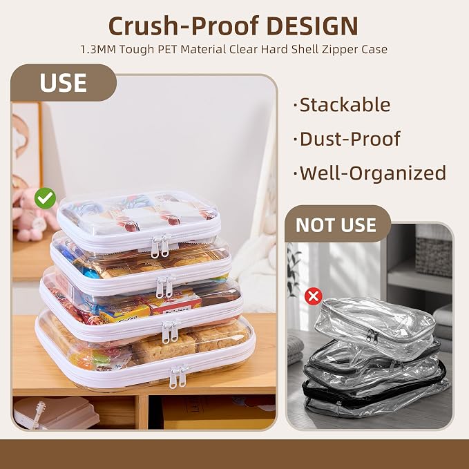 Clear Hard Shell Diaper Bag Organizer Pouches Cosmetic Bags | 1.3mm Crushproof Storage Zipper Case for Daycare, Travel Gear Bags for Snacks, Pacifiers, Wipes, Clothes, Makeup & Toiletries - Image 4