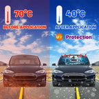 Shark Car Windshield Sun Shade Umbrella Bendable Handle Foldable Funny Sunshade for Car Windshield Block UV Rays Keep Vehicle Cool for Most Sedans SUV Trucks Cars 57"x30" - Image 5