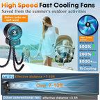 AMTIFO 2-Pack Stroller Fan for Baby: USB Rechargeable, Quiet, Adjustable & Portable - Ideal for Stroller, Crib, Car, Baby Gear - Up to 12 Hours Battery Life, Perfect for Hot Weather - Image 2