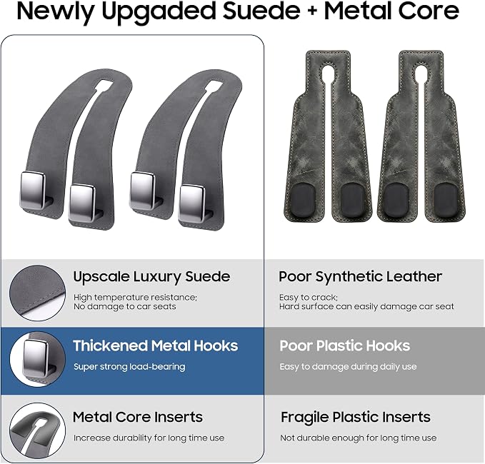 Amooca Car Headrest Hooks 2-Pack Suede Seat Organizer with Metal Core | Universal Fit, Double-hook Design, Backseat Storage for Backpack Umbrella Water Bottle Coat Purses Handbags Groceries, Gray - Image 4