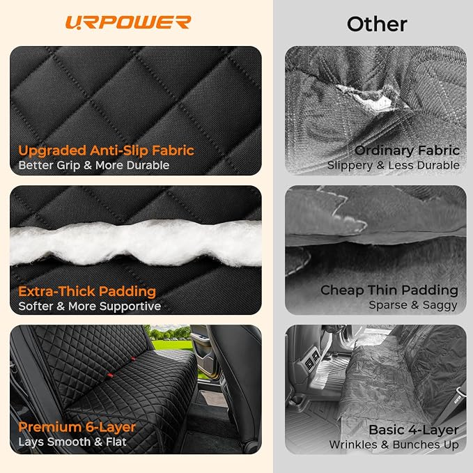 URPOWER Dog Car Seat Cover for Back Seat, Waterproof Car Seat Protector | Non-Slip, Scratch-Resistant, Machine-Washable Rear Bench Seat Cover - Image 6