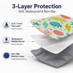 Car Seat Towel Cover 2 Pack for Front Seats, Sweat Absorbent Car Seat Protector with Non-Slip Backing, Waterproof Towel Car Seat Covers for Runners, Gym, Swimming, Beach, Coastal Seashell - Image 3