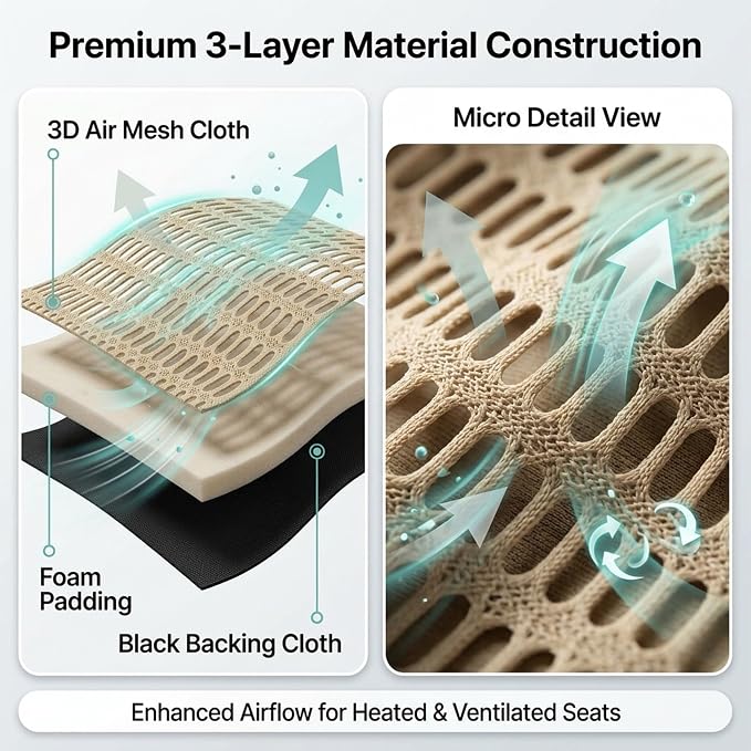 FH Group Universal Car Seat Covers Front Set for SUV Truck Sedan Vans | 3D Textured Breathable Fabric Seat Cover Set Protector with Airbag Compatible Interior Upgrade - Beige - Image 3