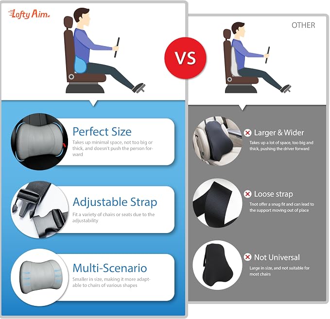 Lofty Aim Lumbar Support Pillow for Car, Car Seat Back Support for Driving | Memory Foam Car Lumbar Support for Driving Seat, Car Back Cushion, Adjustable Straps, Lower Back Pillow, PU Leather, Gray - Image 8
