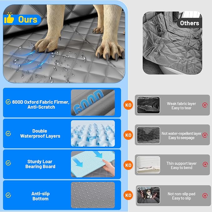 Dog Car Seat Cover for Back Seat,Hard Bottom Hammock Hold 400lbs For Cars | Hold 400lbs,Waterproof,Anti-Scratching,Safety Non-Slip,600D Oxford,Mesh Window,Storage Pocket - Image 3