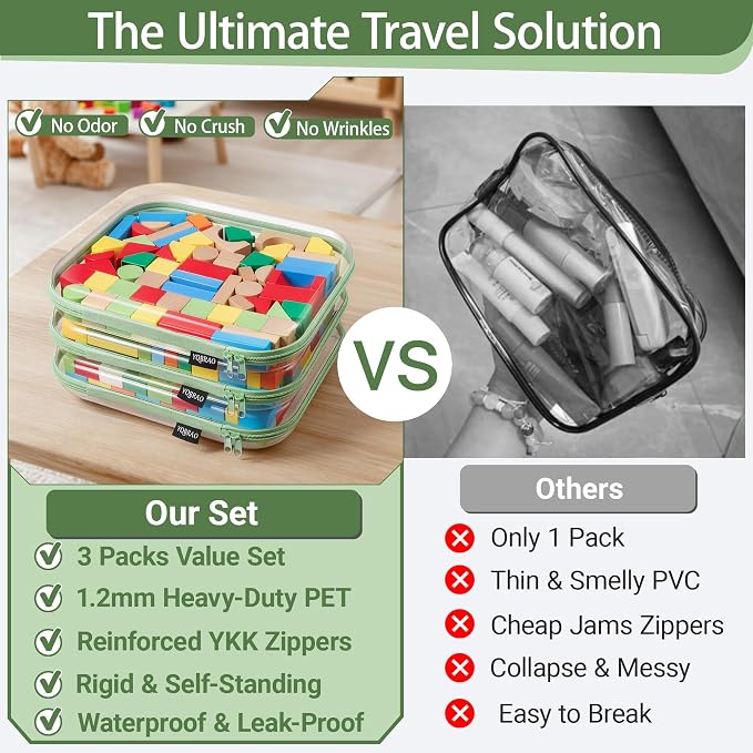 YQBRAO Clear Hard Shell Zipper Cases, 3 Large Travel Organizers, Green | Rigid 1.2 mm PET and YKK dual zippers for full-size toiletries, makeup palettes, electronics and craft supplies - Image 2