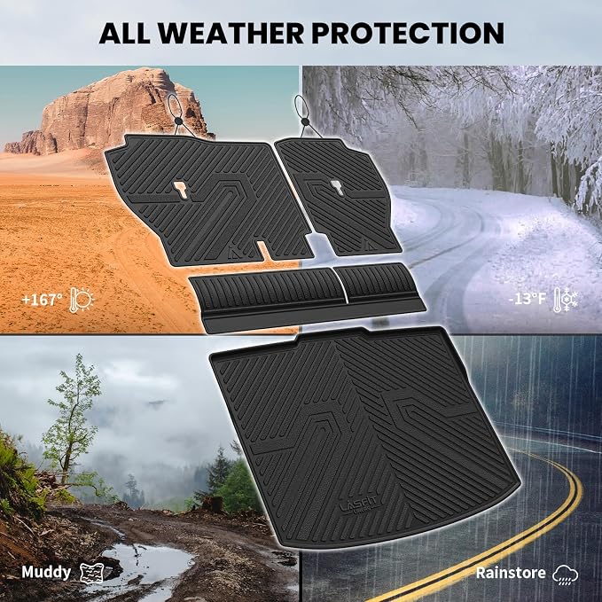 LASFIT Cargo Mat in Lower Position for Honda CR-V 2023-2026(Only Gasoline) | All Weather Custom Fit Anti-Slip Pet Friendly Easy Clean TPE Trunk Mat with Backrest Mat (Not for Hybrid) - Image 7