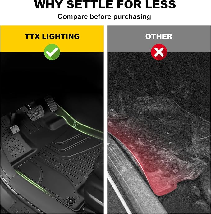 Floor Mats Fit for Honda Pilot 8 Seats 2016-2022 (No Elite Models) | TTX LIGHTING All Weather Cargo Liner with Back Seat Cover TPE Trunk Mat & Backrest Mat & Floor Liners Pilot Accessories - Image 3