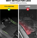 Floor Mats Fit for Honda Pilot 8 Seats 2016-2022 (No Elite Models) | TTX LIGHTING All Weather Cargo Liner with Back Seat Cover TPE Trunk Mat & Backrest Mat & Floor Liners Pilot Accessories - Image 3