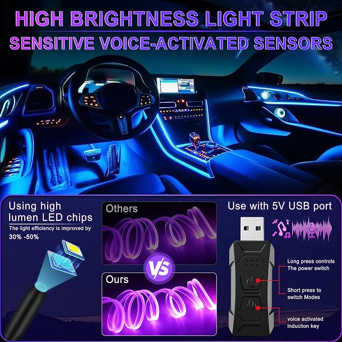 LivTee Smart Car LED Interior Lights with USB Port, LED Strip Fiber Optic Lights, Wireless App Control, Sync to Music, Car Accessories Gifts for Women and Men - Image 2