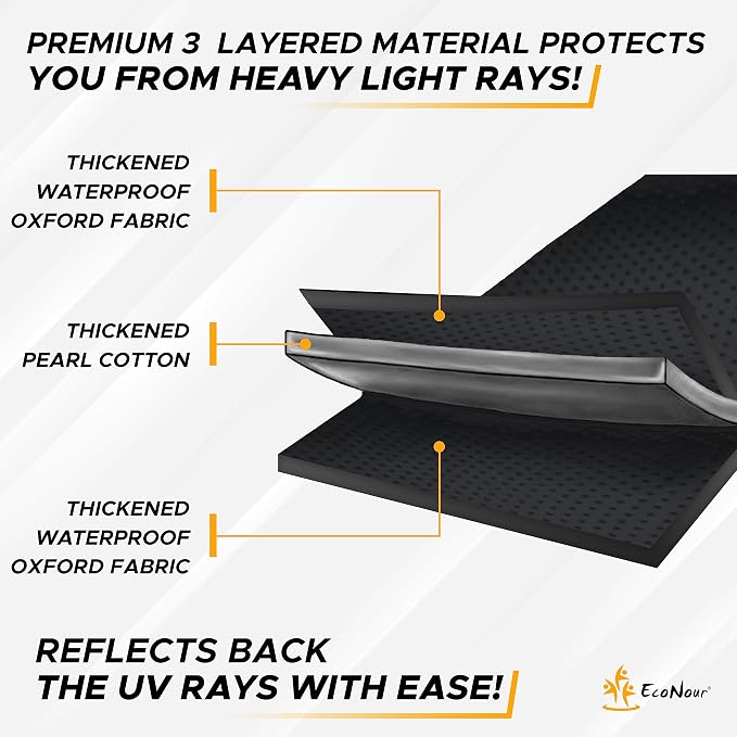 Econour RV Skylight Window Shade RV Sunroof Shade Cover for Camper Trailers | Foldable Magnetic Sunshade for Harmful UV Rays and Heat | 3-Layered Reflective and Waterproof Material (16.25"x16.25") - Image 4