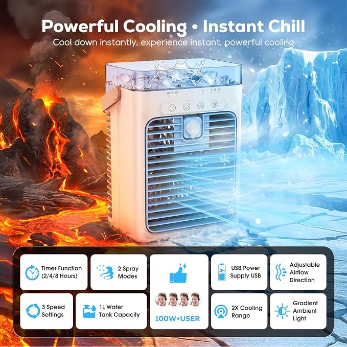 Portable Air Conditioners, Personal Evaporative Air Cooler, 3-Speed Small AC Fan, 8H Auto-off, Mini Air Conditioner, Cooling Fan for Car, Desktop, Camping, Bedroom, Office (Blue) - Image 2