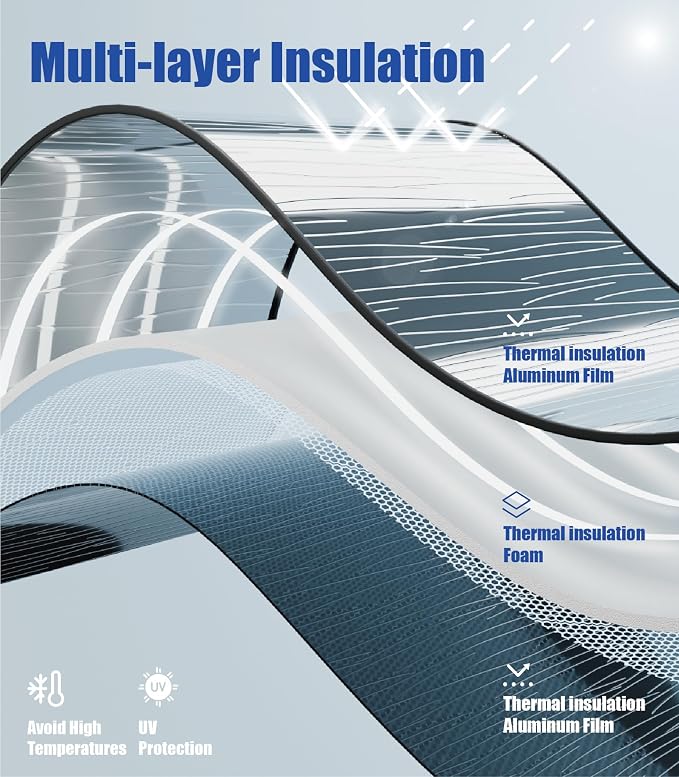 Windshield Sun Shade for Toyota RAV4 2026, Vehicle-Specific Design | Precise Coverage Blocks Heat Keep Interior & Dashboard Cool Silver Coating Fast Set Up Travel Daily Commuting Custom-fit - Image 5