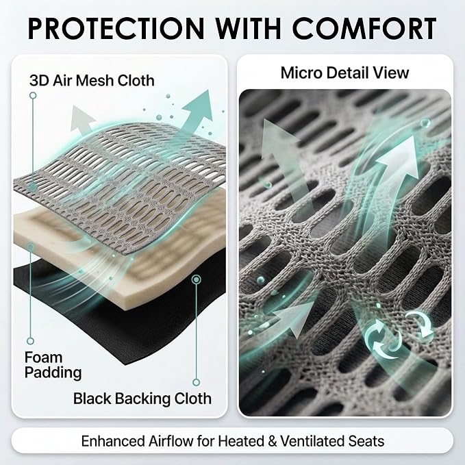 FH Group Universal Car Seat Covers Full Set for SUV Truck Sedan Vans | 3D Textured Breathable Fabric Seat Cover Set with Airbag Compatible Split Bench Protector Interior Upgrade - Gray/Black - Image 3