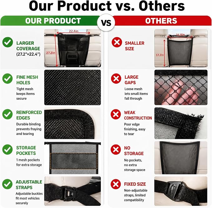 Dog Car Barrier for Car SUV Truck - Dog Net for Backseat Pet Divider Fit - Image 4