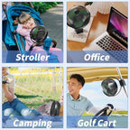 Clip on Fan, Rechargeable Portable Fan, 8 Inch Small Desk Fan - 10000mAh Battery Powered Fan with 4 Speed, 360° Rotation Personal Fan Suitable for Golf Cart, Bedroom, Travel and Camping (Green) - Image 2