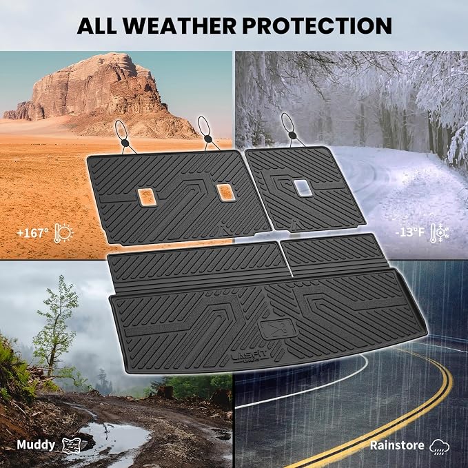 LASFIT Cargo Mat for Ford Expedition&Lincoln Navigator Standard 2018-2024 | Backrest Liner,Custom Fit All Weather Protector Split Design Easy Installation Trunk with Seatback Mat,4 pcs Black - Image 5