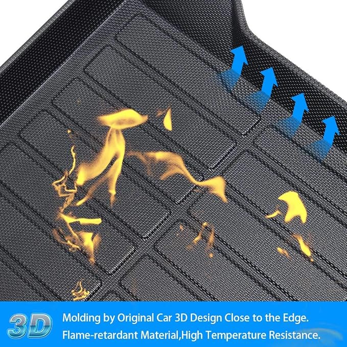 Powerty Trunk Mat for Honda Fit 2015-2020, All Weather TPE Cargo Mat Liner for Fit Rear Trunk - Image 2