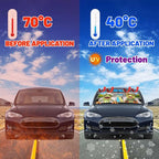 CHILL·TEK Funny Animal Car Windshield Sun Shade Umbrella, Frog Driving Car Sun Shade Umbrella, Block UV Rays Heat Foldable Windshield Umbrella Sun Visor Protector - Keep Vehicle Cool for Cars SUV - Image 3