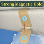Leather Sunglass Holder for Car Visor, Magnetic Eyeglasses Clips(Beige) | One-Handed Operation, Fits Different Size Eyeglasses, Car Essentials for Women - Image 3
