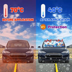 Butterfly Print Car Sunshade Umbrella Floral Windshield Sun Shade for Car Retractable Umbrella Sunshades for Front Window Butterflies Sun Shades Cover Visor Portector Block UV Rays - Image 3
