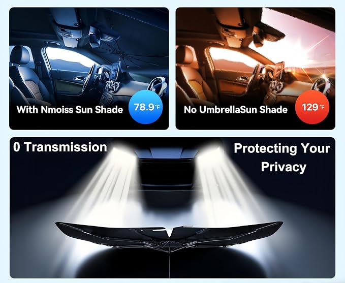 2026 Upgraded Car Windshield Sun Shade Umbrella, UV & Heat Block, Foldable Front Window Cover – Keep Interior Cooler, Protect Dashboard & Seats – Universal Fit for SUV, Truck, Sedan (57"x31.5") - Image 5